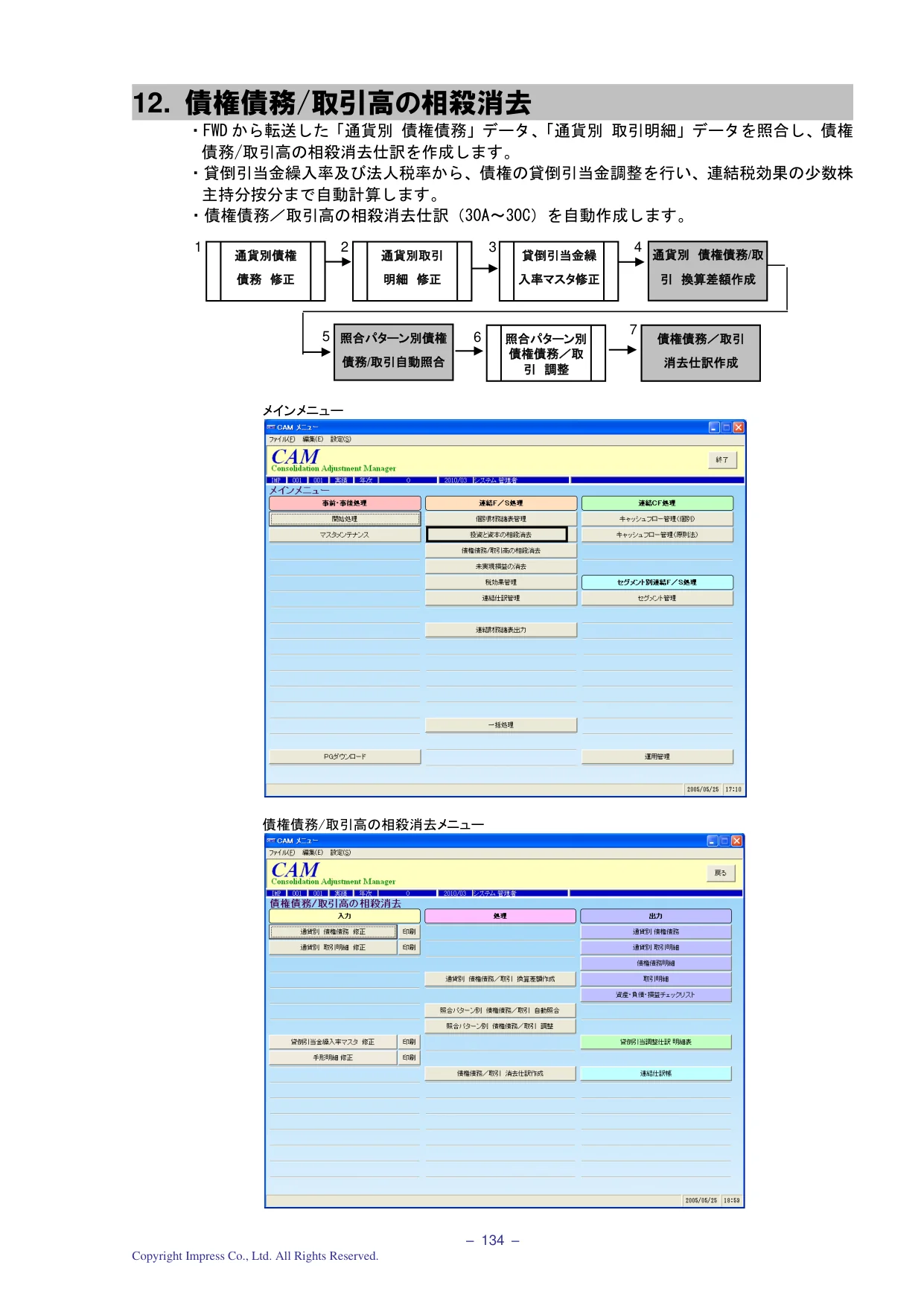債権債務 / 取引高の相殺消去 フロー図
