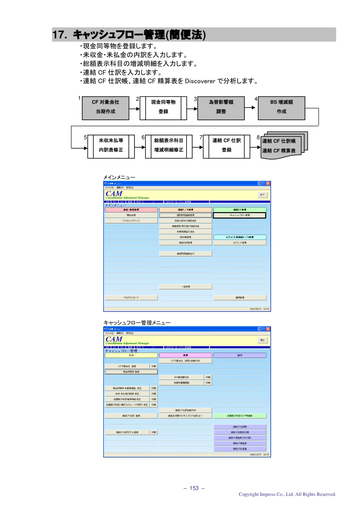 キャッシュフロー管理（簡便法） フロー図